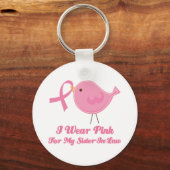 私は衣服ピンクを義理の姉のために キーホルダー (正面)