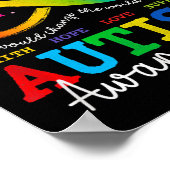 私は衣服ブルース私の娘の自閉症意識ママ ポスター (角)