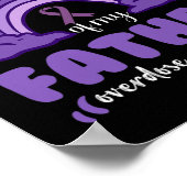 私は衣服紫の父を思い出す ポスター (角)