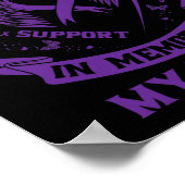 私は衣服紫の私の姪てんかん認識の記憶 ポスター (角)