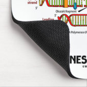 私は遺伝学者であるエルゴ遺伝子は私のミーム(DNA) マウスパッド (コーナー)