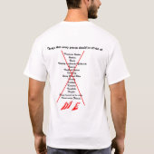 私は邪悪か。か。か。ですか。か。 Tシャツ (裏面)