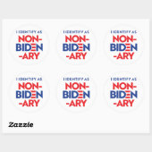 私は非Bidenaryとして識別する ラウンドシール (シート)
