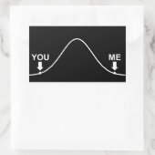 私は頭が切れる 長方形シール (バッグ)