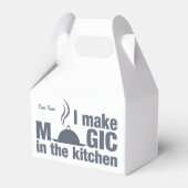 私は魔法のカスタムお願い箱を作る フェイバーボックス (裏面サイド)