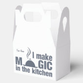 私は魔法のカスタムお願い箱を作る フェイバーボックス (オープン)