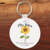 私は黄色救済いヒマワリが生える キーホルダー (裏面)