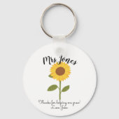 私は黄色救済いヒマワリが生える キーホルダー (裏面)