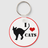 私は黒猫と猫とハートが大好き キーホルダー (裏面)