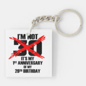 私は30ではない キーホルダー (裏面)