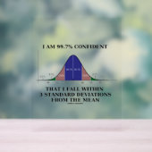 私は99.7%自信のある秋で3つの標準開発の中 アクリルサイン (ニュートラル)