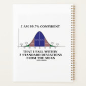 私は99.7%自信のある秋で3つの標準開発の中 プランナー手帳 (裏面)