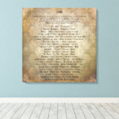 私は キャンバスプリント (インサイチュ (ウッドフロア))