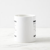 私はKrebsだけで動作している空の上で動作していない コーヒーマグカップ (中央)