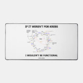 私もしは機能しないだろうクレブスのためではなかった デスクマット (正面)