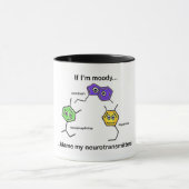 私もしは… マグカップ (中央)