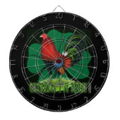 私もアイルランド人よ！ ダーツボード (正面)