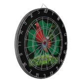 私もアイルランド人よ！ ダーツボード (正面左)