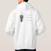 私を匿名と電話して下さい パーカ (裏面)