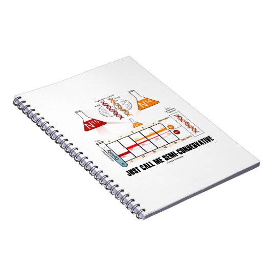 私を半保守的なDNA複製と呼ぼう ノートブック (右側)