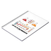 私を半保守的なDNA複製と呼ぼう ノートブック (左側)