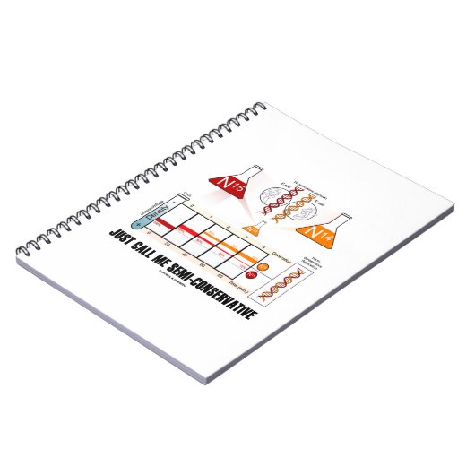 私を半保守的なDNA複製と呼ぼう ノートブック (左側)