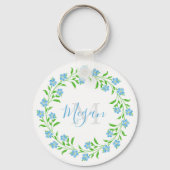 私忘れNots水彩フローラリース キーホルダー (裏面)