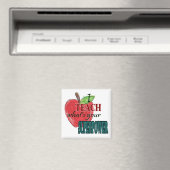 私教え...お前の超大国は マグネット (インサイチュ (食洗機))