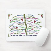 私達がキリストにだれであるか マウスパッド (マウス)