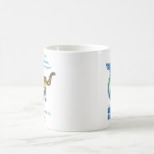 私達のトラを救って下さい コーヒーマグカップ (中央)