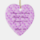 私達のハートのオーナメント常にで セラミックオーナメント (右)