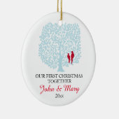 私達の初めてのクリスマスは一緒に鳥を飾りましたり、愛します セラミックオーナメント (右)