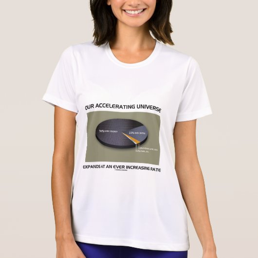 私達の加速の宇宙は常に増加する拡大します ベビーボディスーツ (正面)