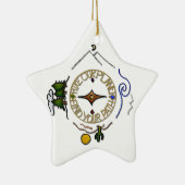 私達の惑星のハイカーの精神のコンパスをハイキングして下さい セラミックオーナメント (右)