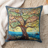 私達の父(主Prayerの)のオリーブの枕 クッション (ブランケット)