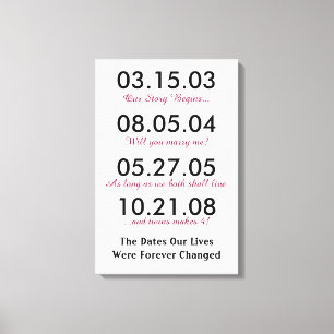 私達の生命が永久に変えた日付 キャンバスプリント