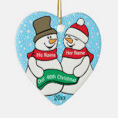 私達の第40クリスマス セラミックオーナメント (右)