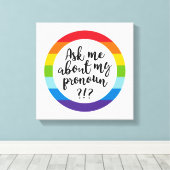 私頼の代名詞は？ キャンバスプリント (インサイチュ (ウッドフロア))