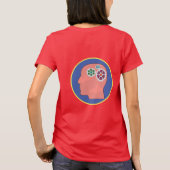 私、考え文字シャツを追加 Tシャツ (裏面)