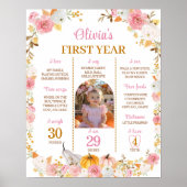 秋かぼちゃ女の子1年目マイルストーンポスター ポスター (正面)