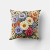 秋のアスターとダリアスの花束 クッション (裏面)