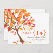 秋のテーマ結婚のテーブル番号席カード ポストカード (正面/裏面)