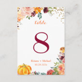 秋のフローラ結婚カボチャのテーブル番号 出欠カード (裏面)
