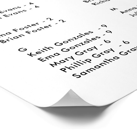 秋のブルゴーニュ赤面アルファベット座席表 ポスター (角)