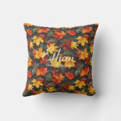 秋のメープル離れのパターン | コージー秋ホームデコール クッション (裏面)