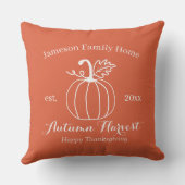 秋の収穫カボチャ家族感謝祭O クッション (裏面)