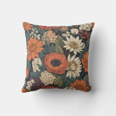 秋の大花コンテンポラリー クッション (裏面)