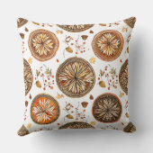 秋の曼荼羅模様 クッション (裏面)