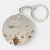 秋の水彩フローラモノグラム キーホルダー (裏面)