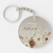 秋の水彩フローラモノグラム キーホルダー (正面)